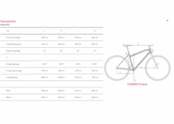 R Raymon AirRay 10.0 - Sähkömaastopyörä / EMTB -PolkuTech Verkkokauppa airray 10.0 geometriat