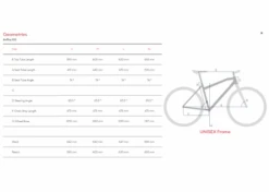 R Raymon AirRay 11.0 - Sähkömaastopyörä / EMTB -PolkuTech Verkkokauppa airray 11.0 geometriat