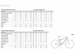 R Raymon FullRay E-Nine 10.0 - Sähkömaastopyörä 9 R Raymon FullRay E-Nine 10.0 - Sähkömaastopyörä -PolkuTech Verkkokauppa fullray 10.0 6.0 geometria