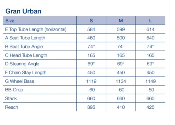 Husqvarna Gran Urban 6 Wave GU6 - Pronssi - Sähkökaupunkipyörä 6 Husqvarna Gran Urban 6 Wave GU6 - Pronssi - Sähkökaupunkipyörä - Image 4